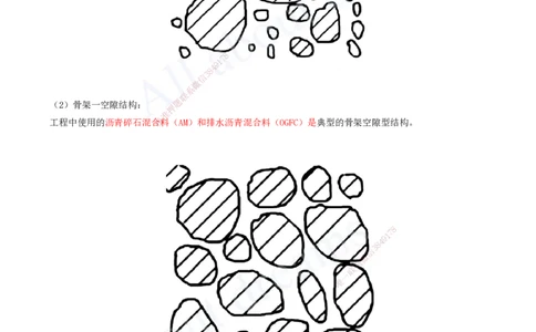 2025-38-第2章-2.2-沥青路面施工（一）_2026年一级建造师_2026年一建公路_2025年一建公路SVIP_02-基础精讲✿高端面授✿深度强化_15-公路《天一精讲班》安慧、李昌春KL_安慧_讲义