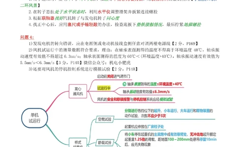 17-案例百题斩（86-90题）_2026年一级建造师_2026年一建机电_2025年一建机电SVIP_04-冲刺串讲✿考点强化✿小灶集训_17-机电《案例百题斩》小肥虎SMR