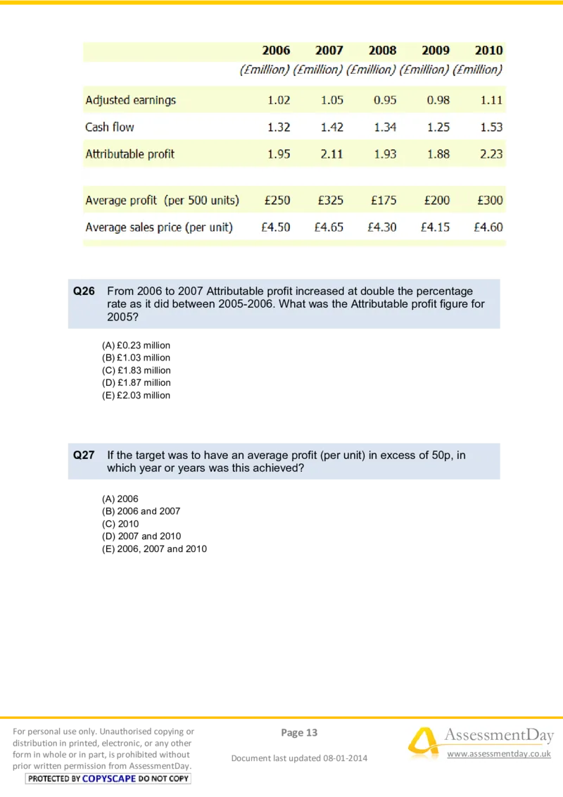 NumericalReasoningTest5-Questions_2025春招题库汇总_十大行测题库_2023年十大热门题库更新中_05、TalentQ汇总_TalentQ笔试题库中文_TalentQ（图文版-参考）_2选看通用测试题，适用于TalentQ（N多题）
