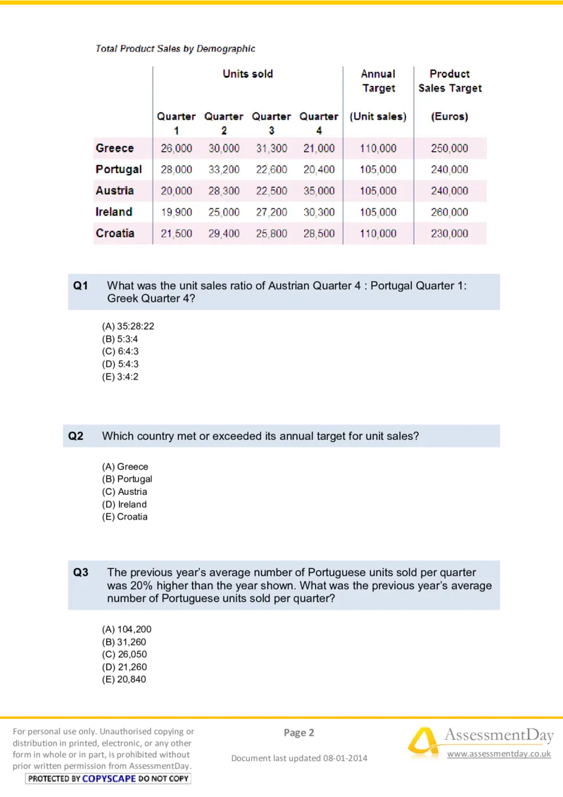 NumericalReasoningTest5-Questions_2025春招题库汇总_十大行测题库_2023年十大热门题库更新中_05、TalentQ汇总_TalentQ笔试题库中文_TalentQ（图文版-参考）_2选看通用测试题，适用于TalentQ（N多题）
