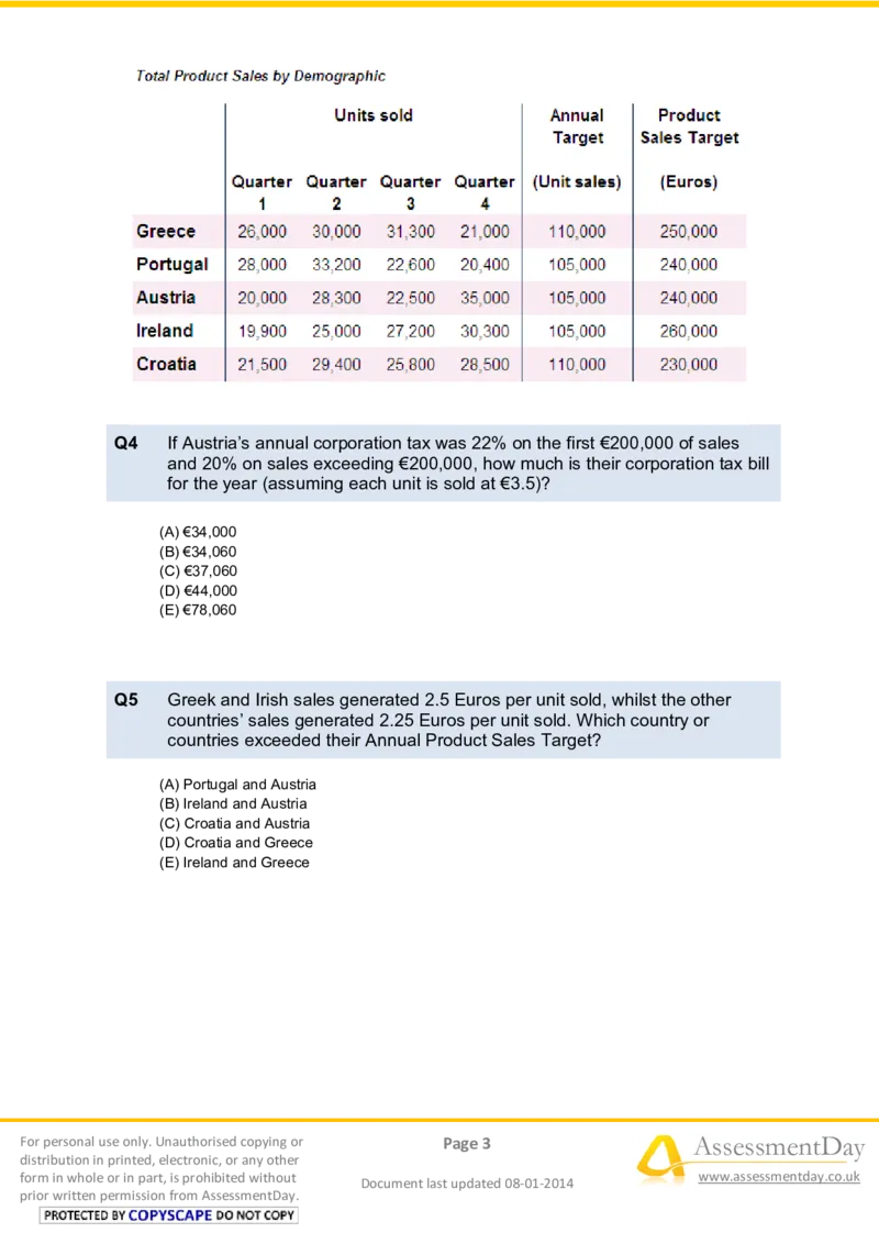 NumericalReasoningTest5-Questions_2025春招题库汇总_十大行测题库_2023年十大热门题库更新中_05、TalentQ汇总_TalentQ笔试题库中文_TalentQ（图文版-参考）_2选看通用测试题，适用于TalentQ（N多题）