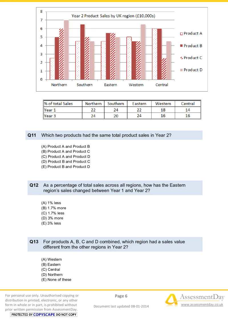 NumericalReasoningTest5-Questions_2025春招题库汇总_十大行测题库_2023年十大热门题库更新中_05、TalentQ汇总_TalentQ笔试题库中文_TalentQ（图文版-参考）_2选看通用测试题，适用于TalentQ（N多题）