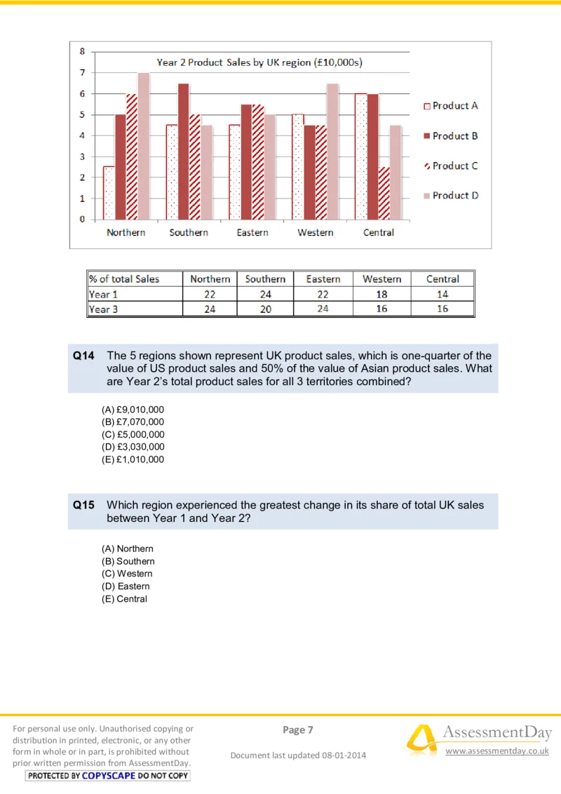 NumericalReasoningTest5-Questions_2025春招题库汇总_十大行测题库_2023年十大热门题库更新中_05、TalentQ汇总_TalentQ笔试题库中文_TalentQ（图文版-参考）_2选看通用测试题，适用于TalentQ（N多题）