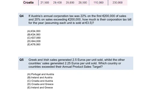 NumericalReasoningTest5-Questions_2025春招题库汇总_十大行测题库_2023年十大热门题库更新中_05、TalentQ汇总_TalentQ笔试题库中文_TalentQ（图文版-参考）_2选看通用测试题，适用于TalentQ（N多题）
