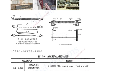 2025-18-第3章-桥梁工程（四）_2026年一级建造师_2026年一建公路_2025年一建公路SVIP_02-基础精讲✿高端面授✿深度强化_15-公路《天一精讲班》安慧、李昌春KL_李昌春