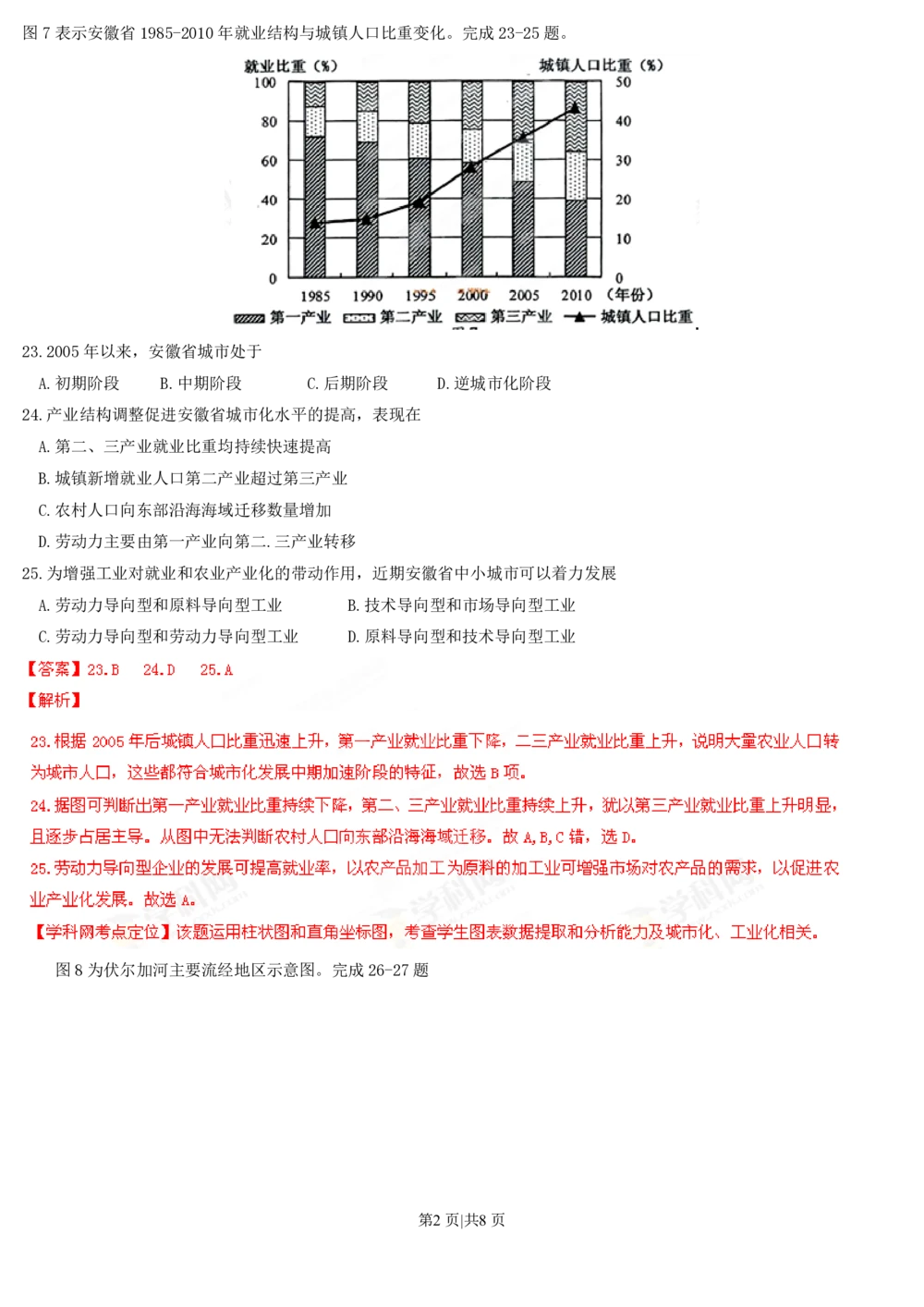 2013年高考地理试卷（安徽）（解析卷）_地理历年高考真题_新&middot;PDF版2008-2025&middot;高考地理真题_地理（按省份分类）2008-2025_2012-2025&middot;（安徽）地理高考真题