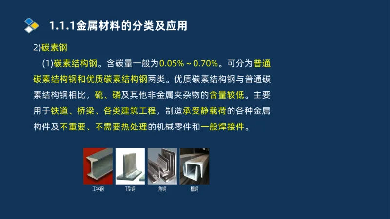 001-2025一建机电精讲常用材料及设备_2026年一级建造师_2026年一建机电_2025年一建机电SVIP_02-基础精讲✿高端面授✿深度强化_19-机电《教材精讲班》刘忠海SMR_讲义