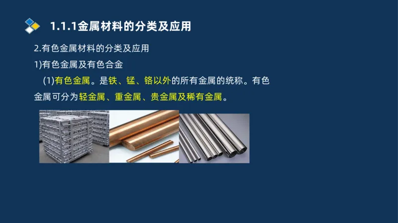 001-2025一建机电精讲常用材料及设备_2026年一级建造师_2026年一建机电_2025年一建机电SVIP_02-基础精讲✿高端面授✿深度强化_19-机电《教材精讲班》刘忠海SMR_讲义