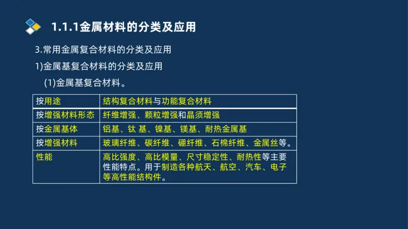 001-2025一建机电精讲常用材料及设备_2026年一级建造师_2026年一建机电_2025年一建机电SVIP_02-基础精讲✿高端面授✿深度强化_19-机电《教材精讲班》刘忠海SMR_讲义