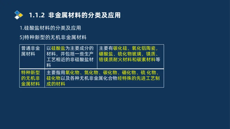 001-2025一建机电精讲常用材料及设备_2026年一级建造师_2026年一建机电_2025年一建机电SVIP_02-基础精讲✿高端面授✿深度强化_19-机电《教材精讲班》刘忠海SMR_讲义