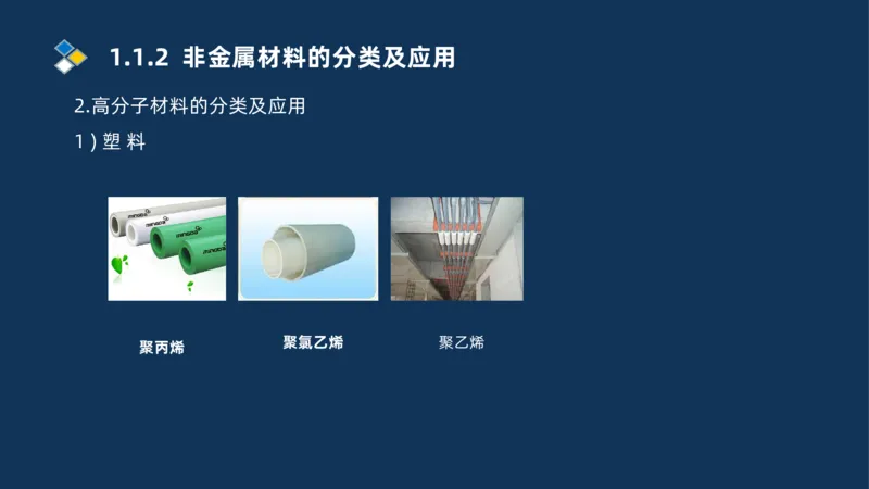 001-2025一建机电精讲常用材料及设备_2026年一级建造师_2026年一建机电_2025年一建机电SVIP_02-基础精讲✿高端面授✿深度强化_19-机电《教材精讲班》刘忠海SMR_讲义