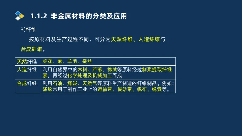 001-2025一建机电精讲常用材料及设备_2026年一级建造师_2026年一建机电_2025年一建机电SVIP_02-基础精讲✿高端面授✿深度强化_19-机电《教材精讲班》刘忠海SMR_讲义