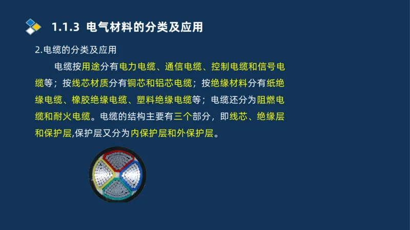 001-2025一建机电精讲常用材料及设备_2026年一级建造师_2026年一建机电_2025年一建机电SVIP_02-基础精讲✿高端面授✿深度强化_19-机电《教材精讲班》刘忠海SMR_讲义