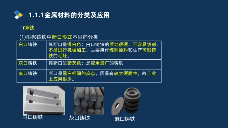 001-2025一建机电精讲常用材料及设备_2026年一级建造师_2026年一建机电_2025年一建机电SVIP_02-基础精讲✿高端面授✿深度强化_19-机电《教材精讲班》刘忠海SMR_讲义
