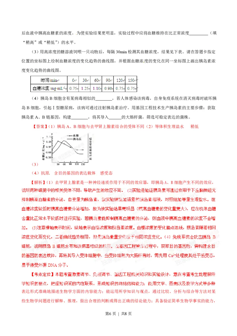 2014年高考生物试卷（安徽）（解析卷）_生物历年高考真题_新&middot;PDF版2008-2025&middot;高考生物真题_生物（按省份分类）2008-2025_2012-2025&middot;（安徽）生物高考真题