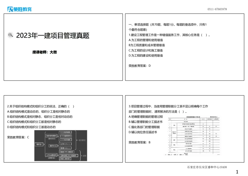 2023年一建管理真题解析讲义（可打印版）_2026年一级建造师_2026年一建管理_2025年一建管理SVIP_03-习题精析✿实战特训✿模考通关_59-管理《真题解析班》大微RS