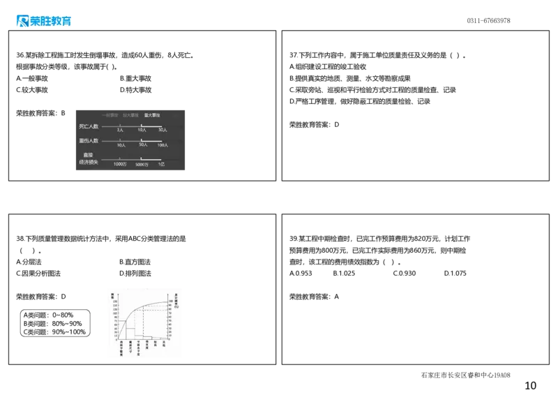 2023年一建管理真题解析讲义（可打印版）_2026年一级建造师_2026年一建管理_2025年一建管理SVIP_03-习题精析✿实战特训✿模考通关_59-管理《真题解析班》大微RS