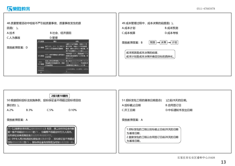 2023年一建管理真题解析讲义（可打印版）_2026年一级建造师_2026年一建管理_2025年一建管理SVIP_03-习题精析✿实战特训✿模考通关_59-管理《真题解析班》大微RS