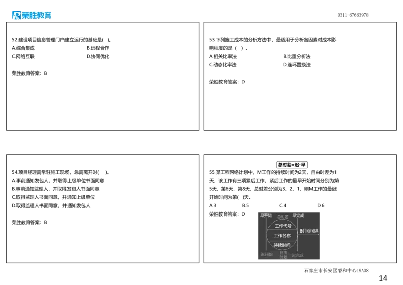 2023年一建管理真题解析讲义（可打印版）_2026年一级建造师_2026年一建管理_2025年一建管理SVIP_03-习题精析✿实战特训✿模考通关_59-管理《真题解析班》大微RS