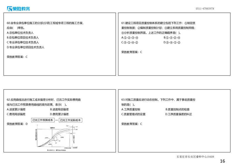 2023年一建管理真题解析讲义（可打印版）_2026年一级建造师_2026年一建管理_2025年一建管理SVIP_03-习题精析✿实战特训✿模考通关_59-管理《真题解析班》大微RS