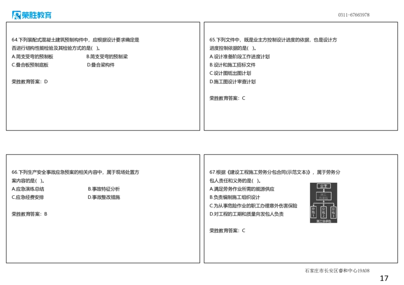 2023年一建管理真题解析讲义（可打印版）_2026年一级建造师_2026年一建管理_2025年一建管理SVIP_03-习题精析✿实战特训✿模考通关_59-管理《真题解析班》大微RS