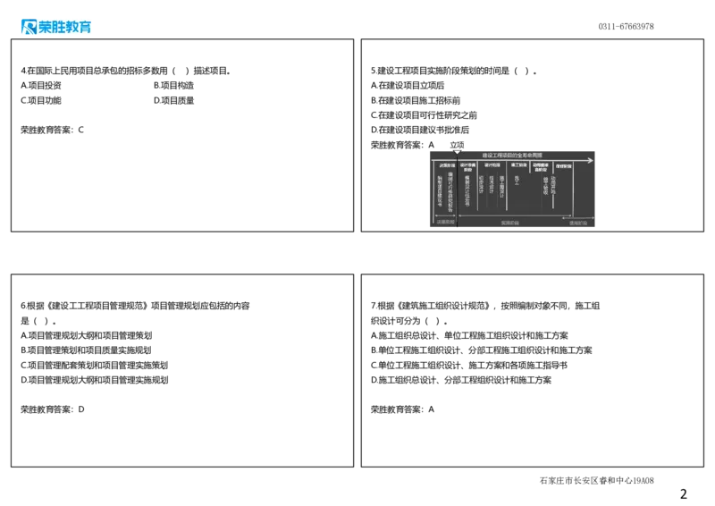 2023年一建管理真题解析讲义（可打印版）_2026年一级建造师_2026年一建管理_2025年一建管理SVIP_03-习题精析✿实战特训✿模考通关_59-管理《真题解析班》大微RS