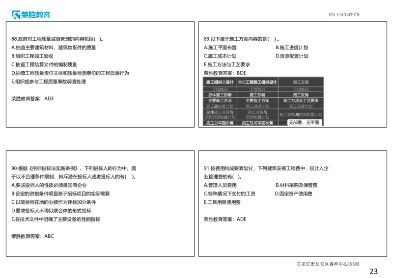2023年一建管理真题解析讲义（可打印版）_2026年一级建造师_2026年一建管理_2025年一建管理SVIP_03-习题精析✿实战特训✿模考通关_59-管理《真题解析班》大微RS