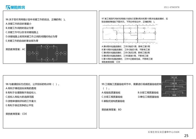 2023年一建管理真题解析讲义（可打印版）_2026年一级建造师_2026年一建管理_2025年一建管理SVIP_03-习题精析✿实战特训✿模考通关_59-管理《真题解析班》大微RS