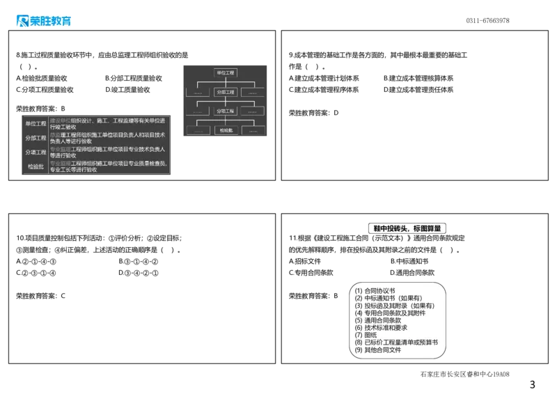 2023年一建管理真题解析讲义（可打印版）_2026年一级建造师_2026年一建管理_2025年一建管理SVIP_03-习题精析✿实战特训✿模考通关_59-管理《真题解析班》大微RS