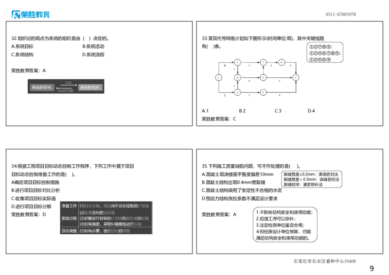 2023年一建管理真题解析讲义（可打印版）_2026年一级建造师_2026年一建管理_2025年一建管理SVIP_03-习题精析✿实战特训✿模考通关_59-管理《真题解析班》大微RS