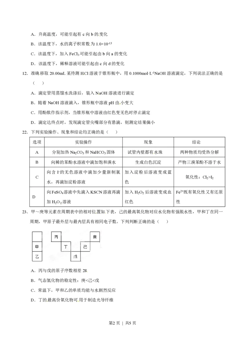 2015年高考化学试卷（广东）（空白卷）_历年高考真题合集_化学历年高考真题_新&middot;PDF版2008-2025&middot;高考化学真题_化学（按省份分类）2008-2025_2008-2025&middot;（广东）化学高考真题