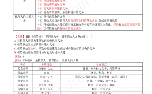 2025-36-第5章-5.3-相关合同制度（三）_2026年一建法规_2025年一建法规SVIP_02-基础精讲✿高端面授✿深度强化_10-法规《天一精讲班》王欣KL_讲义