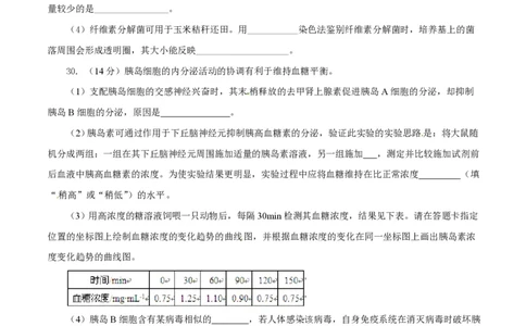 2014年高考生物试卷（安徽）（空白卷）_生物历年高考真题_新&middot;PDF版2008-2025&middot;高考生物真题_生物（按年份分类）2008-2025_2014&middot;高考生物真题