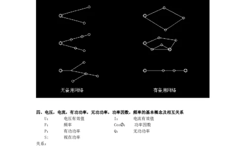 电力系统基本概念及继电保护基本原理_2025春招题库汇总_国企题库_中国烟草_3Yancao笔试专业完整知识点（仅需看本专业）_3.9电气专业知识_电力系统继电保护复习资料