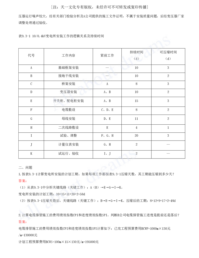 2025-60-第9章-9.3-工程费用-进度偏差分析与控制_2026年一级建造师_2026年一建机电_2025年一建机电SVIP_02-基础精讲✿高端面授✿深度强化_07-机电《天一精讲班》王建波KL_讲义