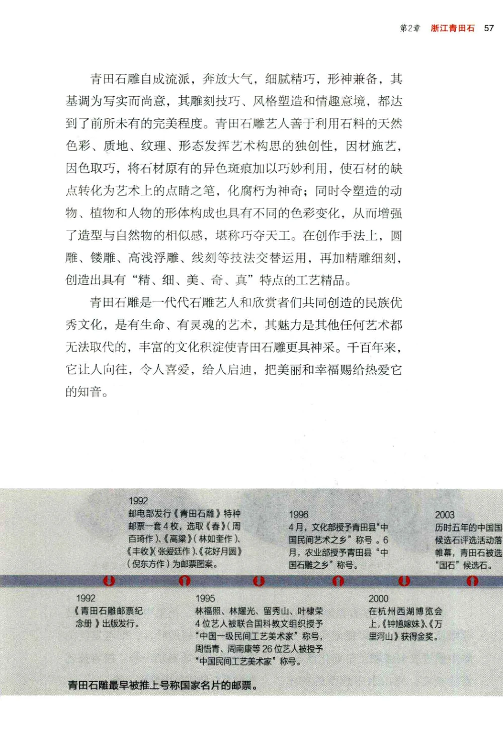 中国玉石玉雕收藏鉴赏彩印__X018-玉石珠宝鉴定教程最新合集_5、玉石鉴定专题全套课程_玉石电子书_玉石电子书