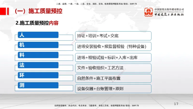 11.12一建《机电》2025一建上岸全攻略_2026年一级建造师_2026年一建机电_2025年一建机电SVIP_02-基础精讲✿高端面授✿深度强化_02-机电《前期全套课》名师JGS_讲义