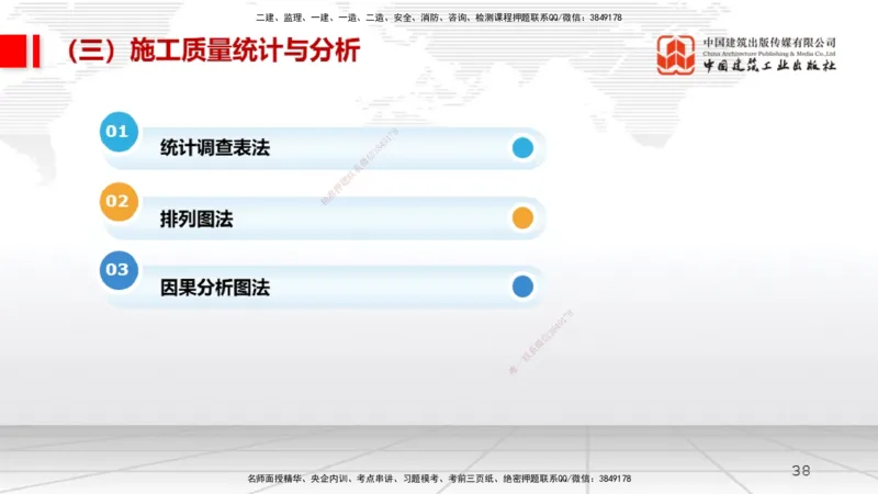 11.12一建《机电》2025一建上岸全攻略_2026年一级建造师_2026年一建机电_2025年一建机电SVIP_02-基础精讲✿高端面授✿深度强化_02-机电《前期全套课》名师JGS_讲义