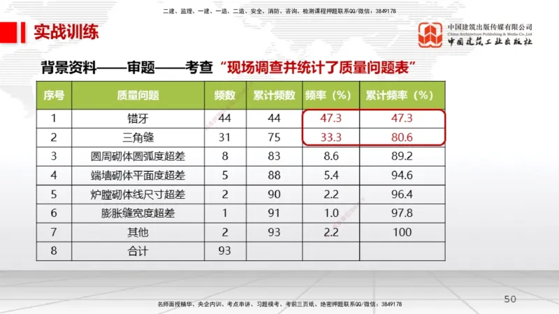 11.12一建《机电》2025一建上岸全攻略_2026年一级建造师_2026年一建机电_2025年一建机电SVIP_02-基础精讲✿高端面授✿深度强化_02-机电《前期全套课》名师JGS_讲义