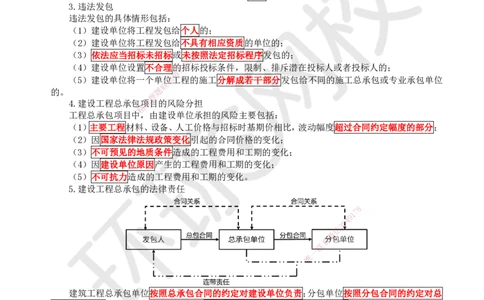15.第15讲-41建设工程发承包的一般规定_2026年一建法规_2025年一建法规SVIP_02-基础精讲✿高端面授✿深度强化_21-法规《考点精讲班》王丽雪、安国庆HQ_安国庆