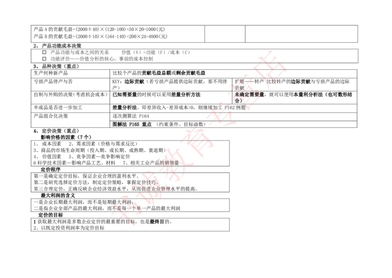 会计专项讲义--管理会计知识点整理知识点讲义整理_2025春招题库汇总_十大行测题库_2023年十大热门题库更新中_09、易考汇总_银行笔试包含专业题_专项讲义
