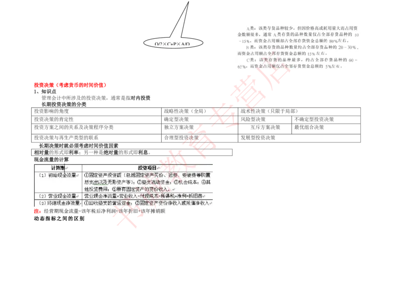 会计专项讲义--管理会计知识点整理知识点讲义整理_2025春招题库汇总_十大行测题库_2023年十大热门题库更新中_09、易考汇总_银行笔试包含专业题_专项讲义