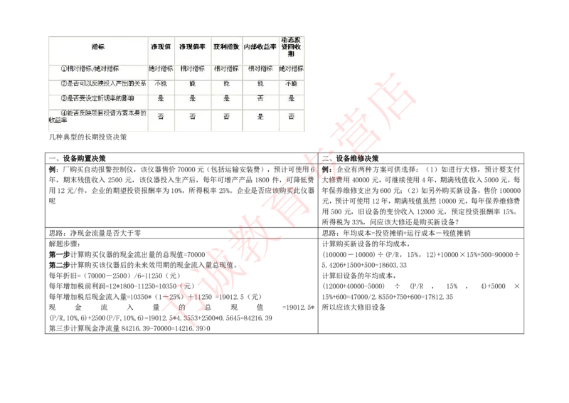 会计专项讲义--管理会计知识点整理知识点讲义整理_2025春招题库汇总_十大行测题库_2023年十大热门题库更新中_09、易考汇总_银行笔试包含专业题_专项讲义