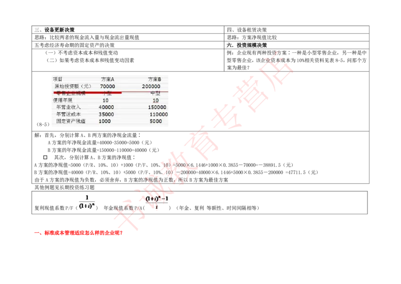 会计专项讲义--管理会计知识点整理知识点讲义整理_2025春招题库汇总_十大行测题库_2023年十大热门题库更新中_09、易考汇总_银行笔试包含专业题_专项讲义