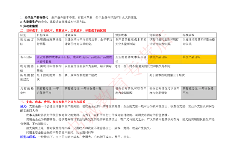 会计专项讲义--管理会计知识点整理知识点讲义整理_2025春招题库汇总_十大行测题库_2023年十大热门题库更新中_09、易考汇总_银行笔试包含专业题_专项讲义