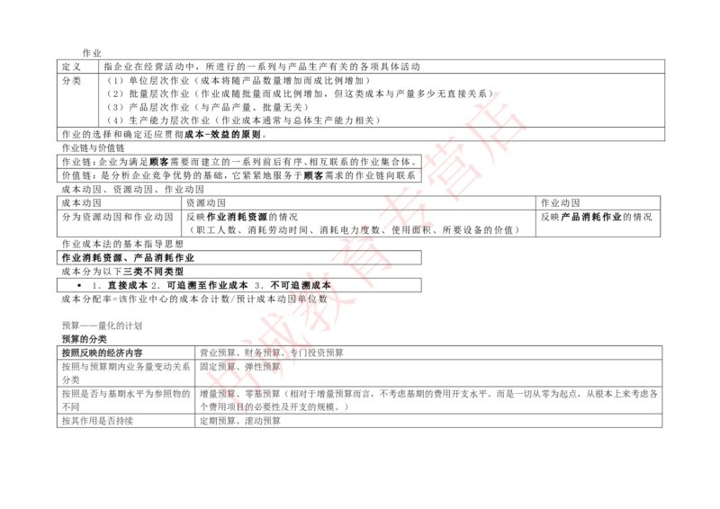 会计专项讲义--管理会计知识点整理知识点讲义整理_2025春招题库汇总_十大行测题库_2023年十大热门题库更新中_09、易考汇总_银行笔试包含专业题_专项讲义