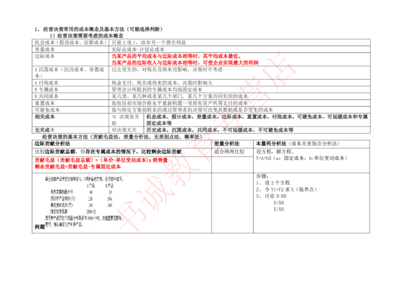 会计专项讲义--管理会计知识点整理知识点讲义整理_2025春招题库汇总_十大行测题库_2023年十大热门题库更新中_09、易考汇总_银行笔试包含专业题_专项讲义