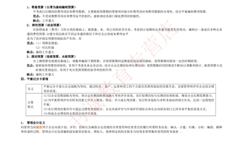 会计专项讲义--管理会计知识点整理知识点讲义整理_2025春招题库汇总_十大行测题库_2023年十大热门题库更新中_09、易考汇总_银行笔试包含专业题_专项讲义