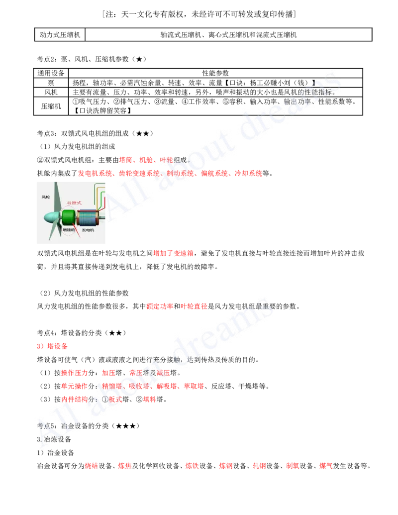 2025-01-第1章-1.1-机电工程常用材料-1.2-机电工程常用设备_2026年一级建造师_2026年一建机电_2025年一建机电SVIP_04-冲刺串讲✿考点强化✿小灶集训_讲义