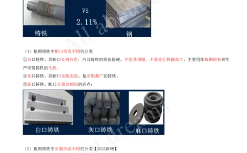2025-01-第1章-1.1-机电工程常用材料-1.2-机电工程常用设备_2026年一级建造师_2026年一建机电_2025年一建机电SVIP_04-冲刺串讲✿考点强化✿小灶集训_讲义